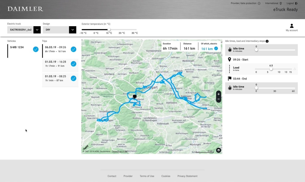 Daimler Trucks & Buses launches ecosystem for entry into e-mobility for truck customers in Europe, North America and Japan