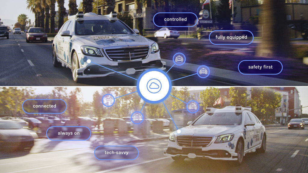 Mercedes-Benz and Bosch start San José pilot project for automated ride-hailing service