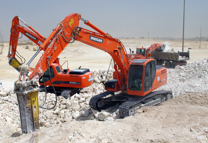 Equipment rental market to hit $75bn by 2024