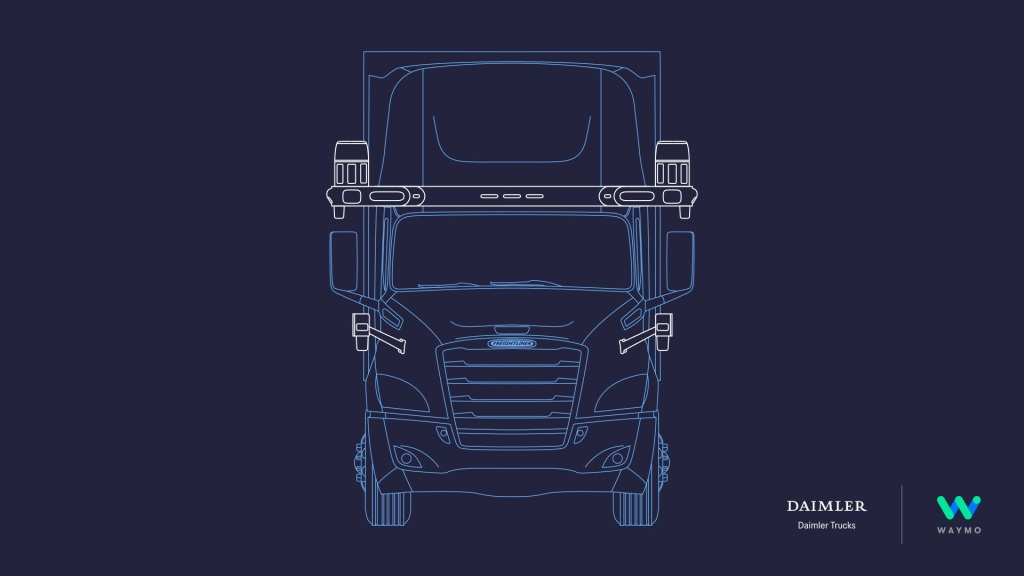 Daimler Trucks and Waymo partner on the development of autonomous SAE Level 4 trucks