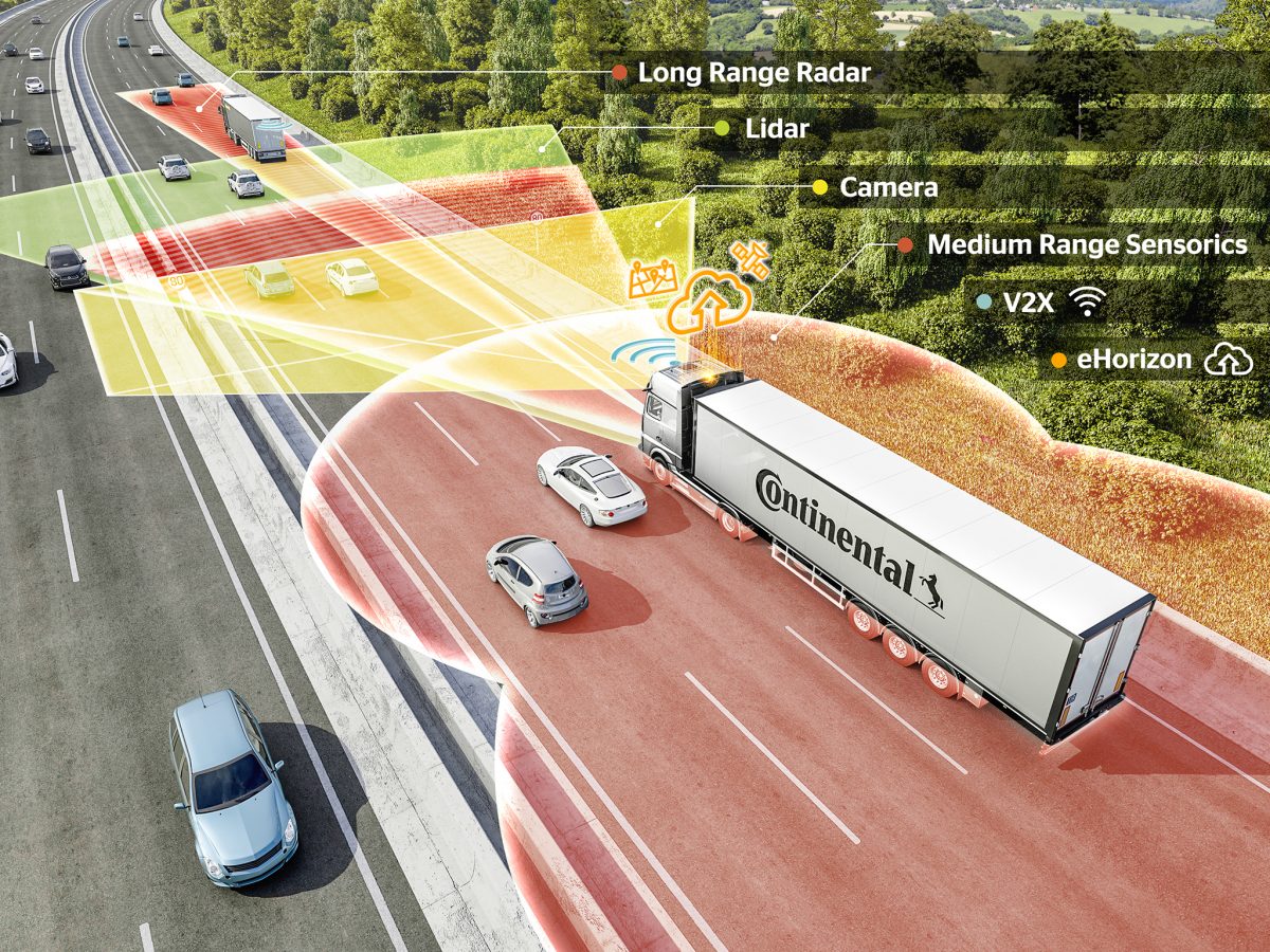 Continental envisions environment model for automated driving