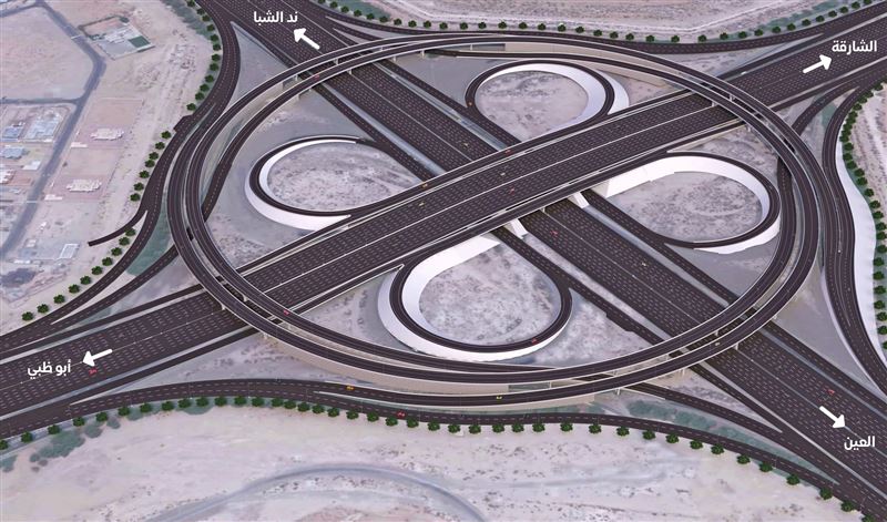 Dubai-Al Ain road upgrade to cost AED2 billion