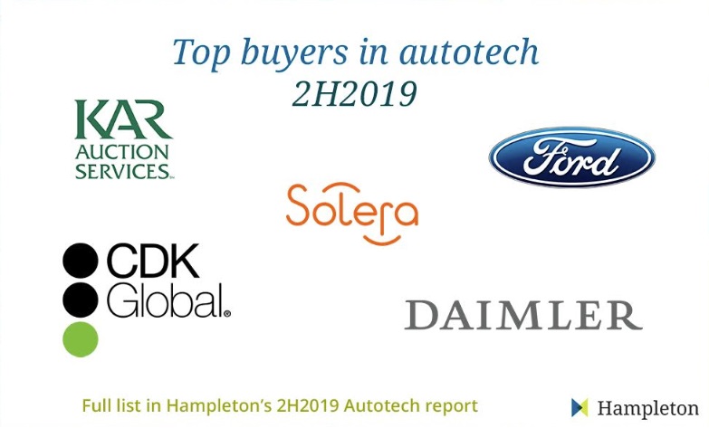 Shift in buyer pool as tech giants join the race to own the vehicle of the future, says Hampleton Partners’ report