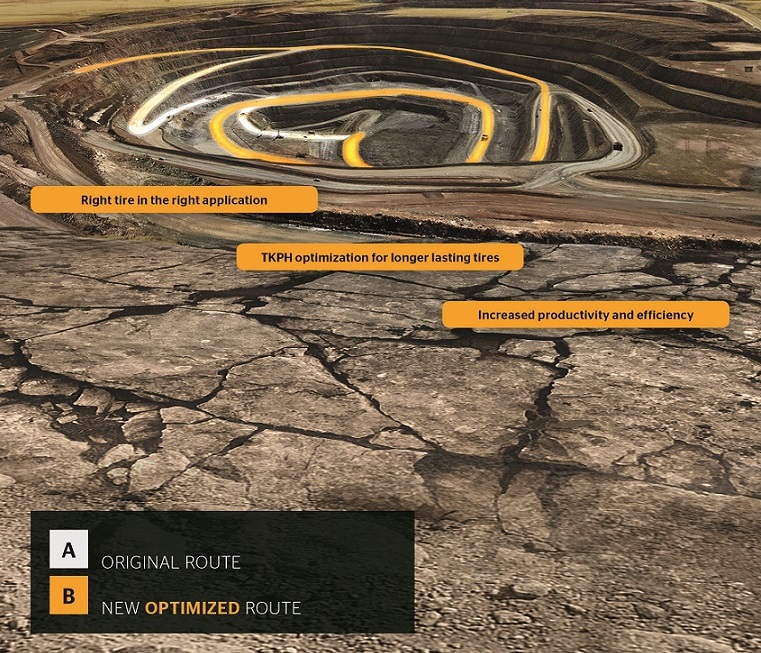 Continental to launch ContiLogger monitoring tool in the Middle East in 2019