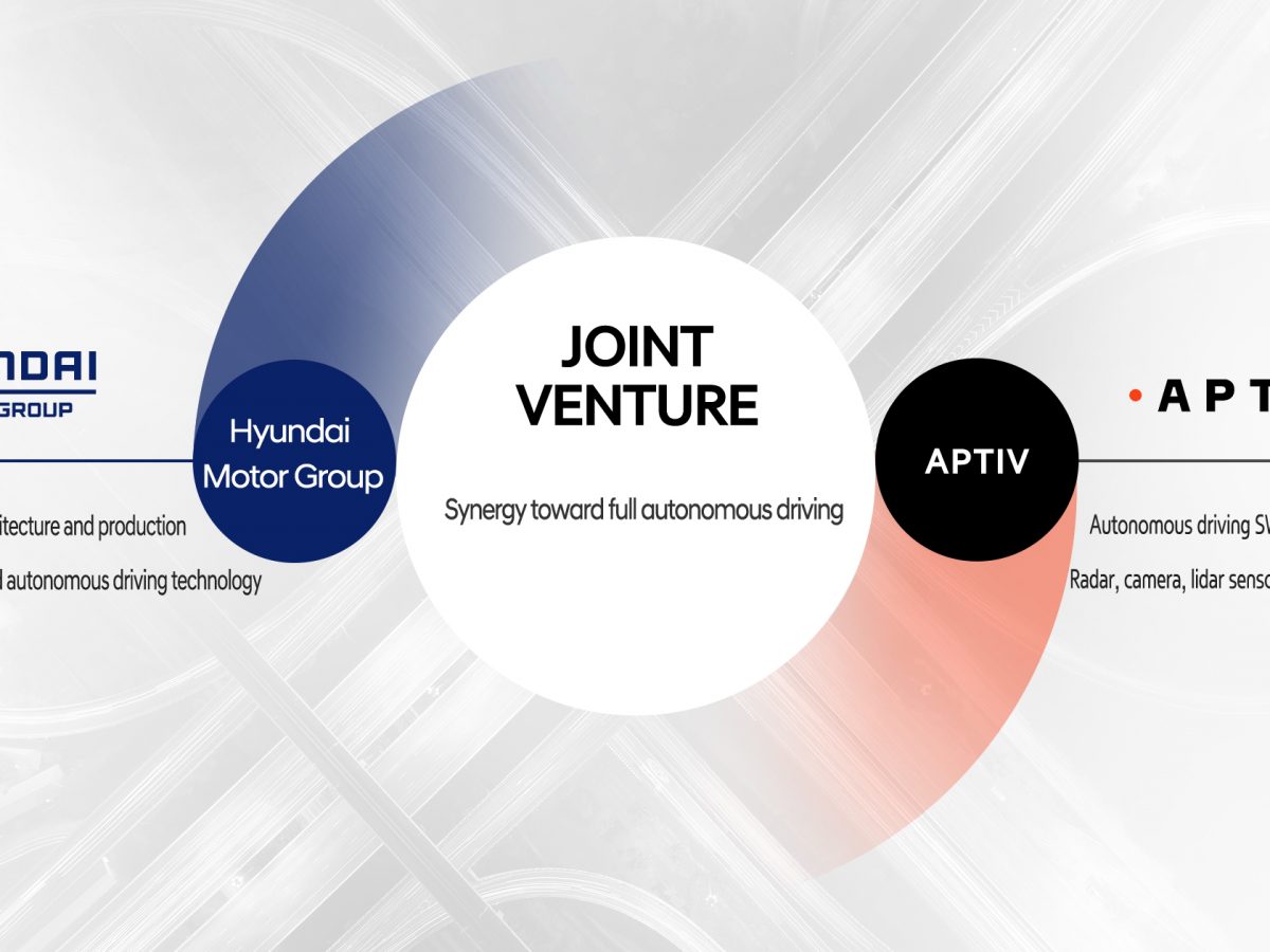 Hyundai and Aptiv to Form Joint Venture to advance the commercialization of SAE Level 4 and 5 autonomous technologies