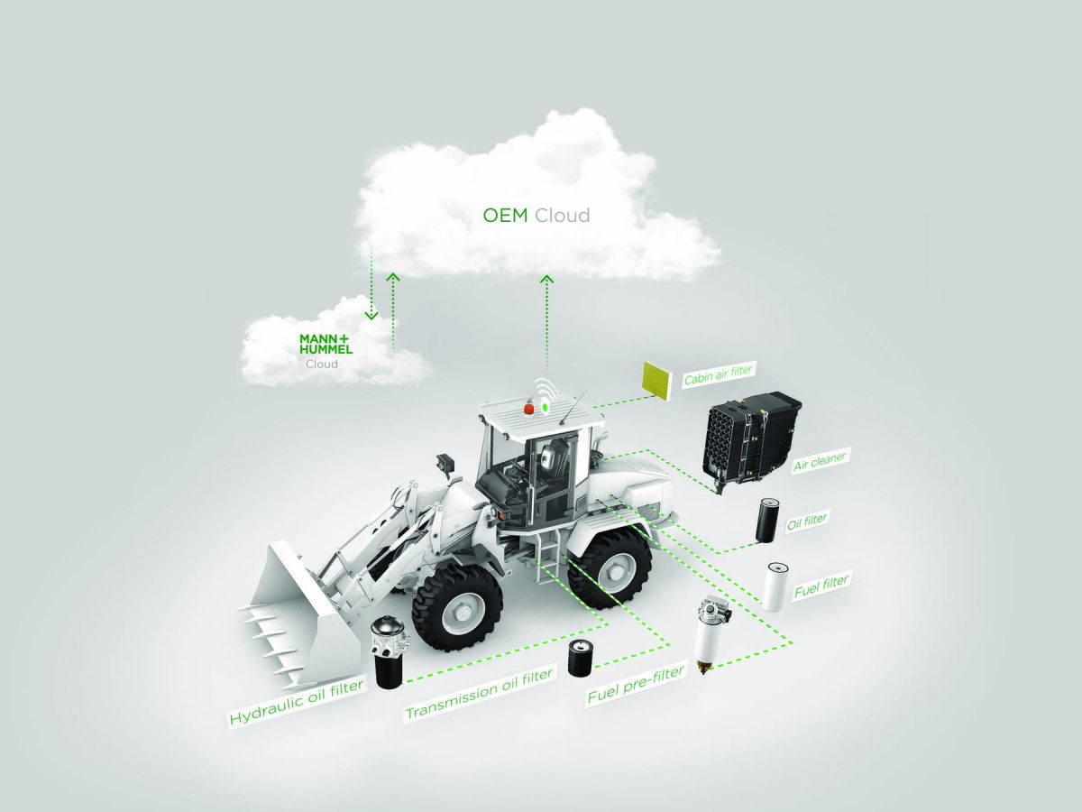 Mann+Hummel presents new fleet management and air filtration technologies for construction machines