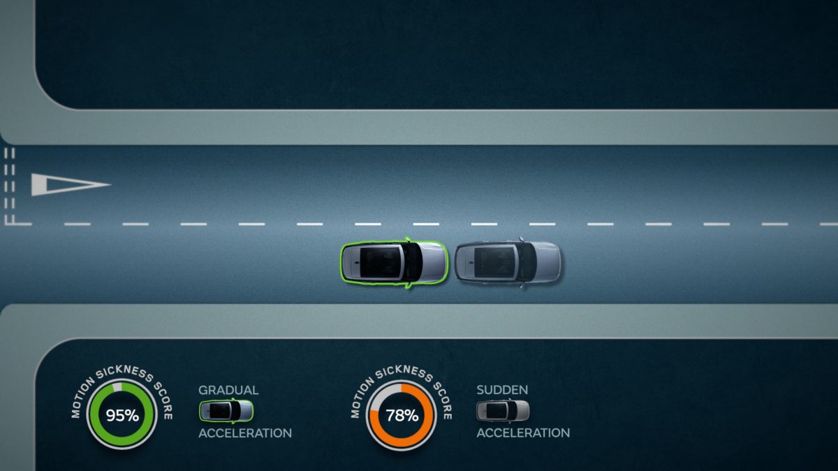 Jaguar Land Rover develops software that can driverless cars to reduce motion sickness