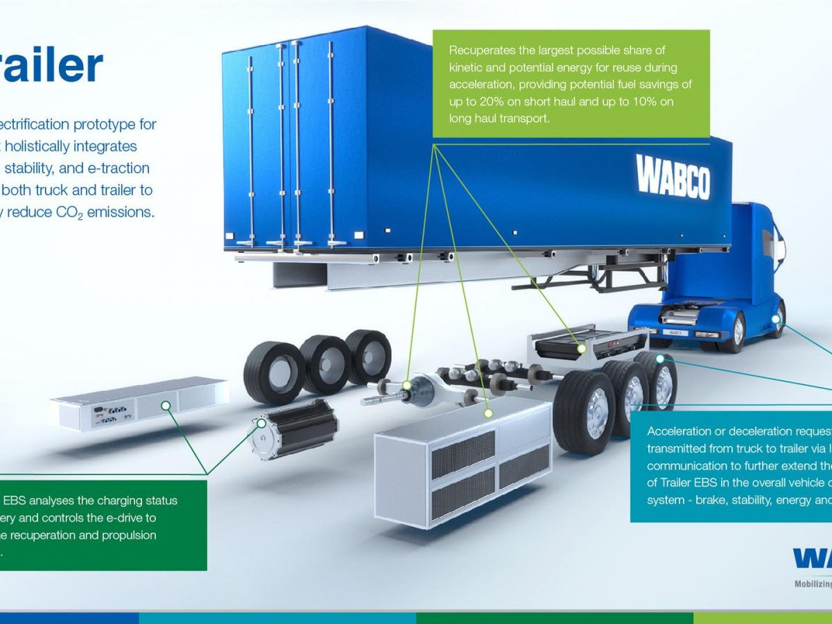 Wabco to present electric trailer prototype at IAA Commercial Vehicles 2018