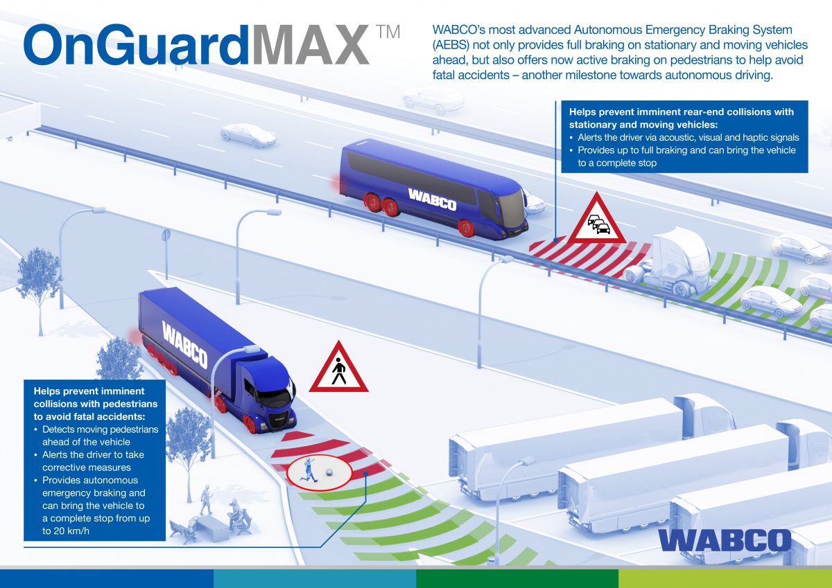 Wabco and Iveco collaborate to develop advanced driver assistance systems