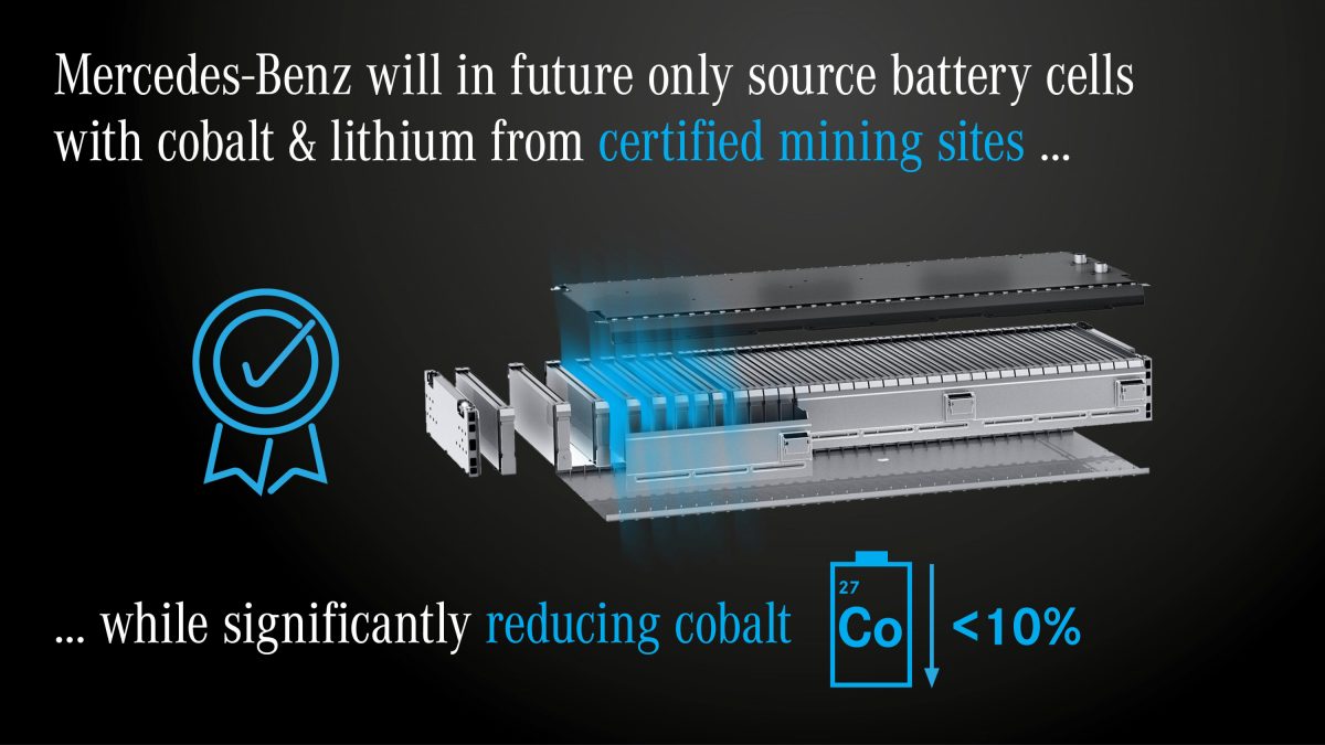 Mercedes−Benz will in future only source battery cells with cobalt & lithium from certified mining sites