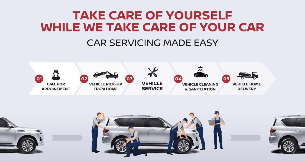 Al Masaood Automobiles provides vehicle pickup and delivery service